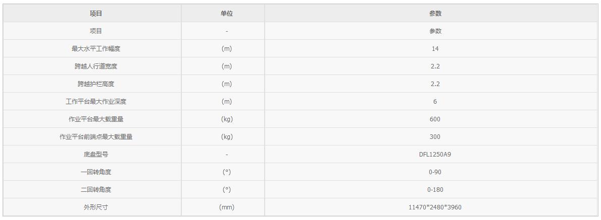 14米橋梁檢測車參數表